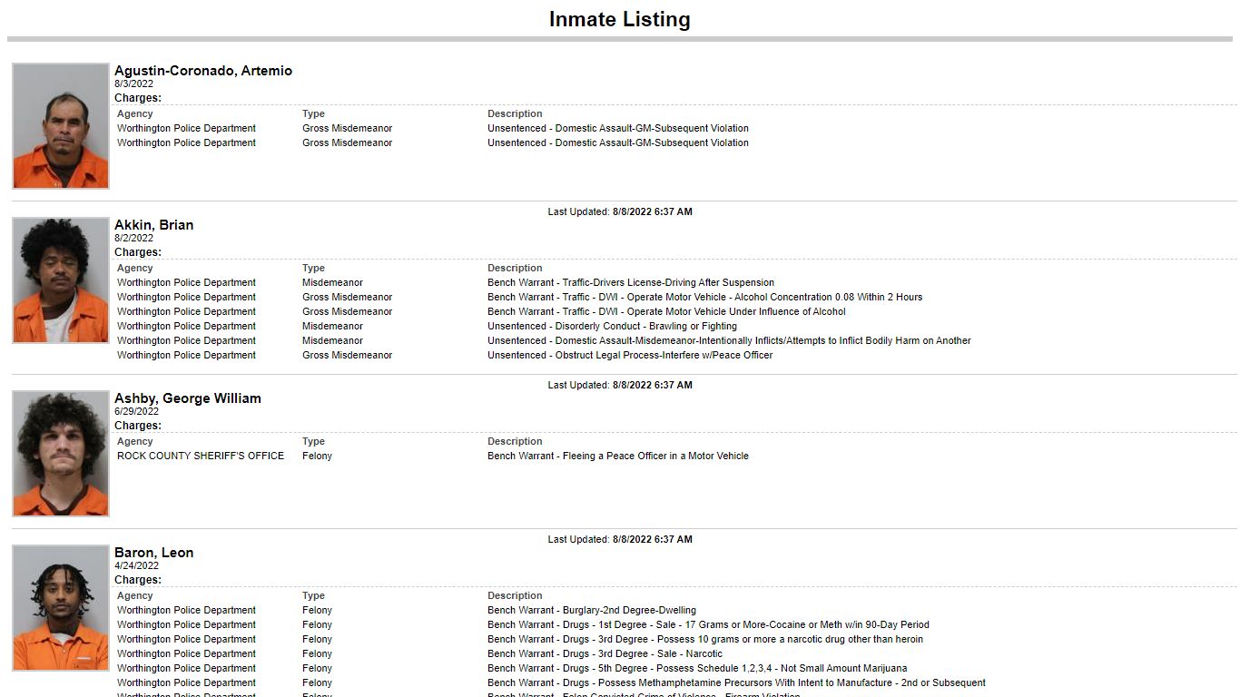 Inmate Listing - Nobles County, Minnesota